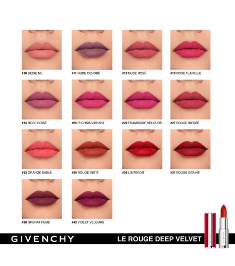 review givenchy rouge a levre biochrome|givenchy le rouge deep velvet.